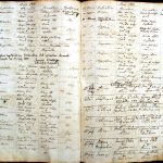 images/church_records/BIRTHS/1829-1851B/100 i 101